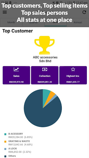 ESReport - Executive Summary R Screen 2