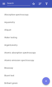 Analytical chemistry Unknown