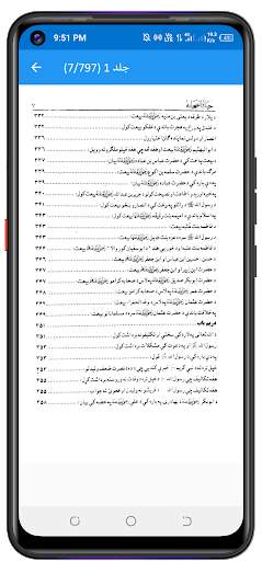 حیاۃ الصحابہ پشتو Screen 2