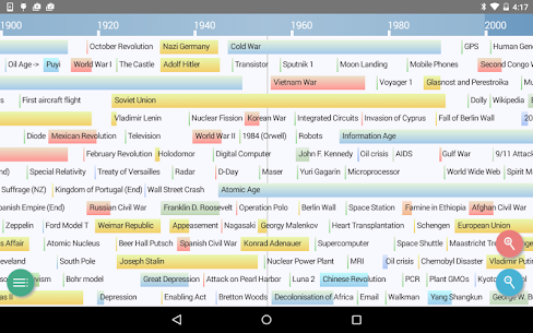 History Timeline v1.0.1.2.6 APK (MOD,Premium Unlocked) Free For Android 3
