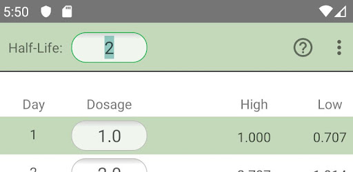 Half-Life Calculator For Meds