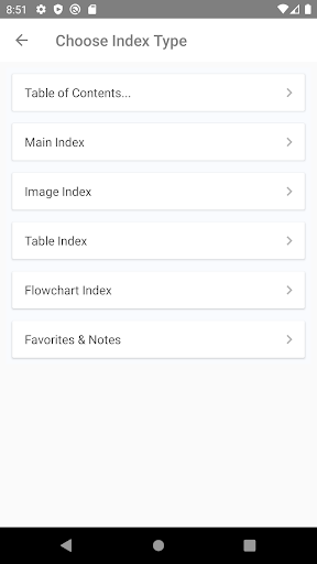 WashMnl Pulmonary Medicine