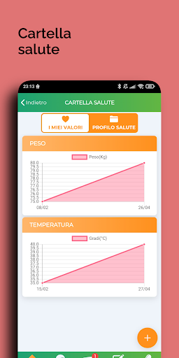 Parafarmacia Farmavita