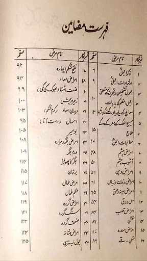 Bayaz e Ajmal Amliyat