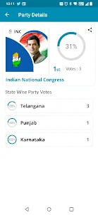 IND Vote