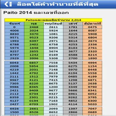 19 live Prediksi angka tembus togel thailand dan keluaran terupdate   dari 2008-2021 