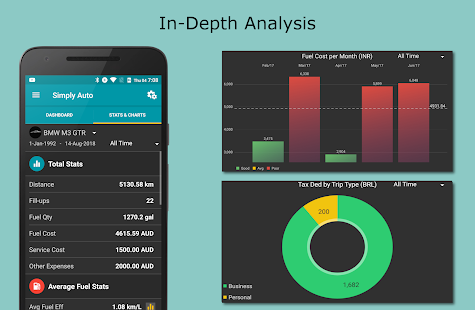 Simply Auto: Car Maintenance & Mileage tracker app 51.4 APK screenshots 2