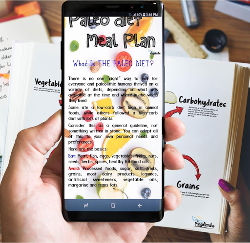 Paleo 7 Days Diet Meal Plan