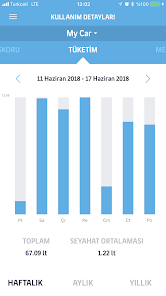 Slika posnetka zaslona