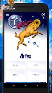 Aries Daily Horoscope 2024 Unknown