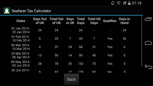 Seafarer Tax Calculator