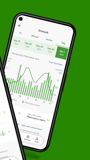 Göteborg Energi Screenshot 2 - AppWisp.com