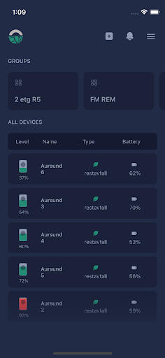 RP Smart Screen 2