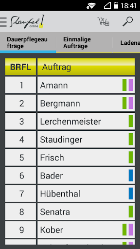 Shaufel online Screen 3