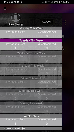 The Penthouse Club Baltimore