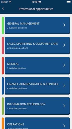 AIMS Screen 3