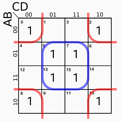 Karnaugh Kmap Solver  Icon