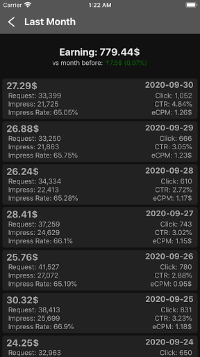 App Earnings Tracking screenshot 7