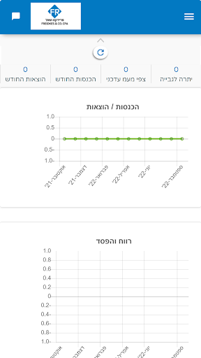 פריידקס ושות Screen 3