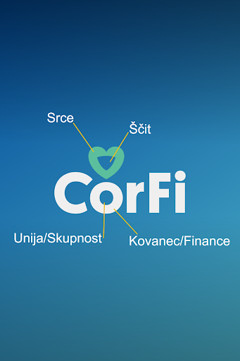 Android application Corfi screenshort