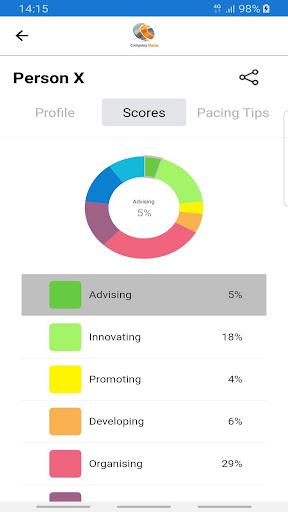 Team Management Services NZ Screen 3