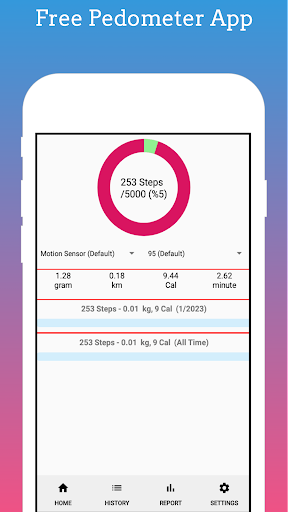 Android application Step Tracker - Weight Loss App screenshort