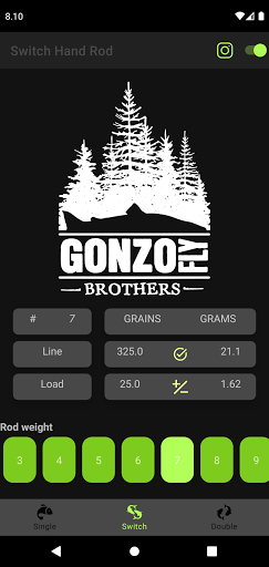 Fly Fishing Calculator