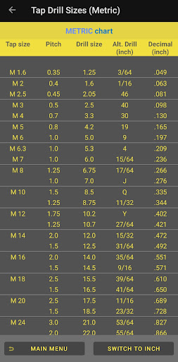 Tool Maker App Screen 2