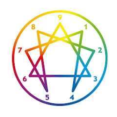 The Best Applications to Perform a Free Enneagram Test