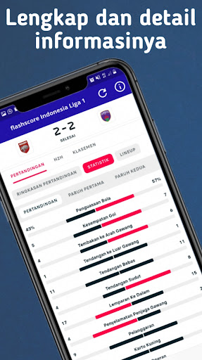 Flashcore Indonesia Info