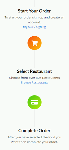 Cafe Runner Catering Co. Screen 2