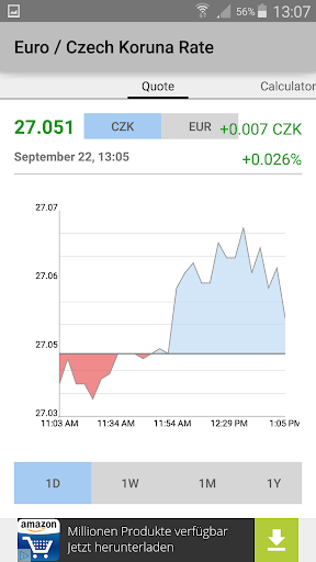 Android application Euro / Czech Koruna Rate screenshort