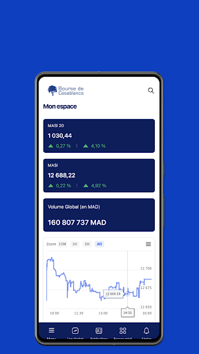 Casablanca Bourse Screen 2