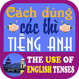 The use of English Tenses icon