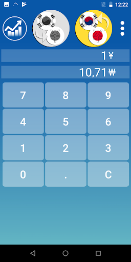 Won Yen Converter KRW JPY Screenshot 4 - AppWisp.com