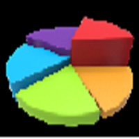 FactorAnalysis for Android