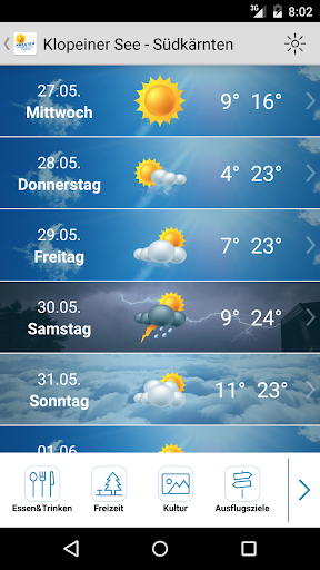 Kärnten Wetter Screen 2