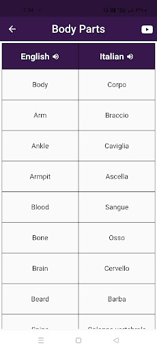 Learn Italian Through English Screen 3
