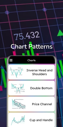 All Trading Patterns Screen 3