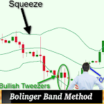 Cover Image of Tải xuống Bollinger Band Trading Strategy 💕 22.0 APK
