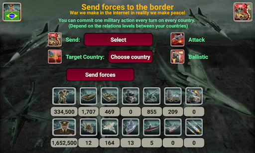 Latin America Empire - Simulation - games