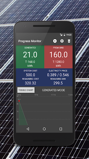 Renewable Energy Calculators