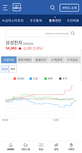 이상준의 수급마스터 Screen 3