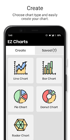 EZ Charts - Chart Maker toolのおすすめ画像1