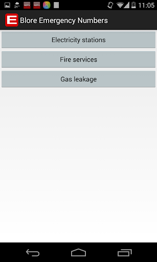 Bangalore Emergency Numbers