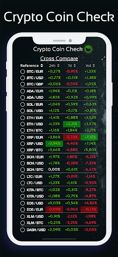 Android application Crypto Coin Check screenshort