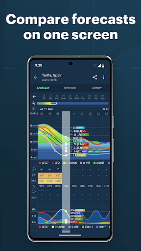 Windy.app - Enhanced forecast screenshot 5