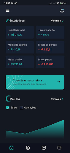 Android application Invest Vision screenshort