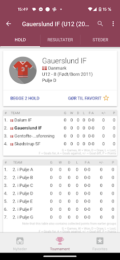 Android application Madsby Pigecup screenshort