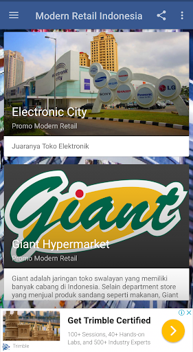 Modern Retail Indonesia